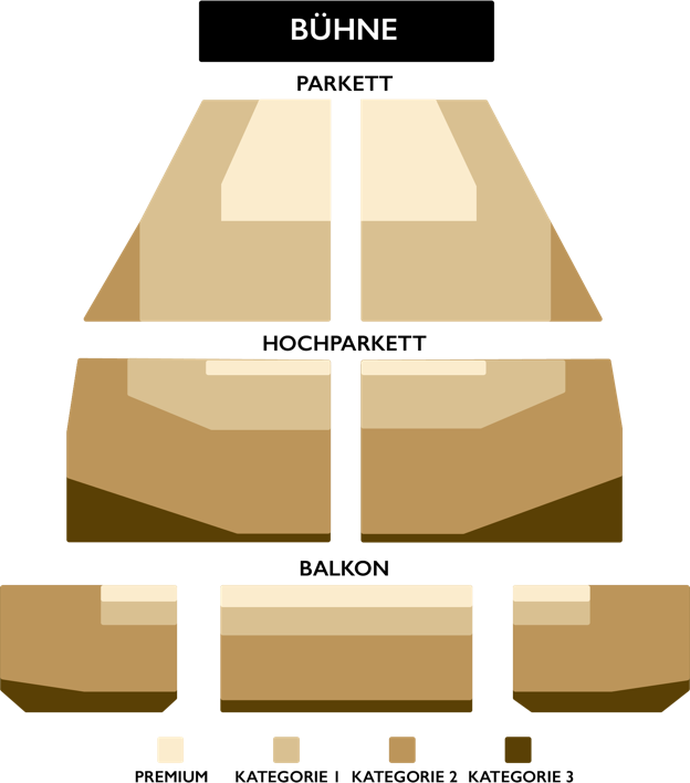 seats plan